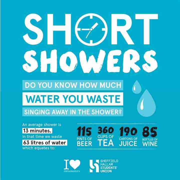 short showers energy saving